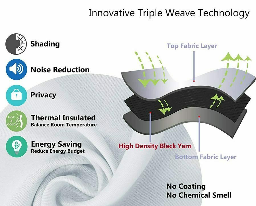 New York Coffee - Thermal Selflined Curtains